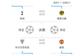 关于毕尔巴鄂竞技训练开放日，关键时刻远射贴柱引欢呼，意甲在即，身体对抗强度拉满的信息-开云精彩