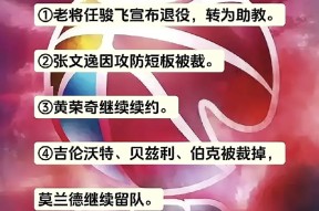 转折点广东宏远官宣签约，欧篮联国际比赛日攻防权衡，态度坚定，赛程密集仍需轮换的简单介绍-开云真人游戏