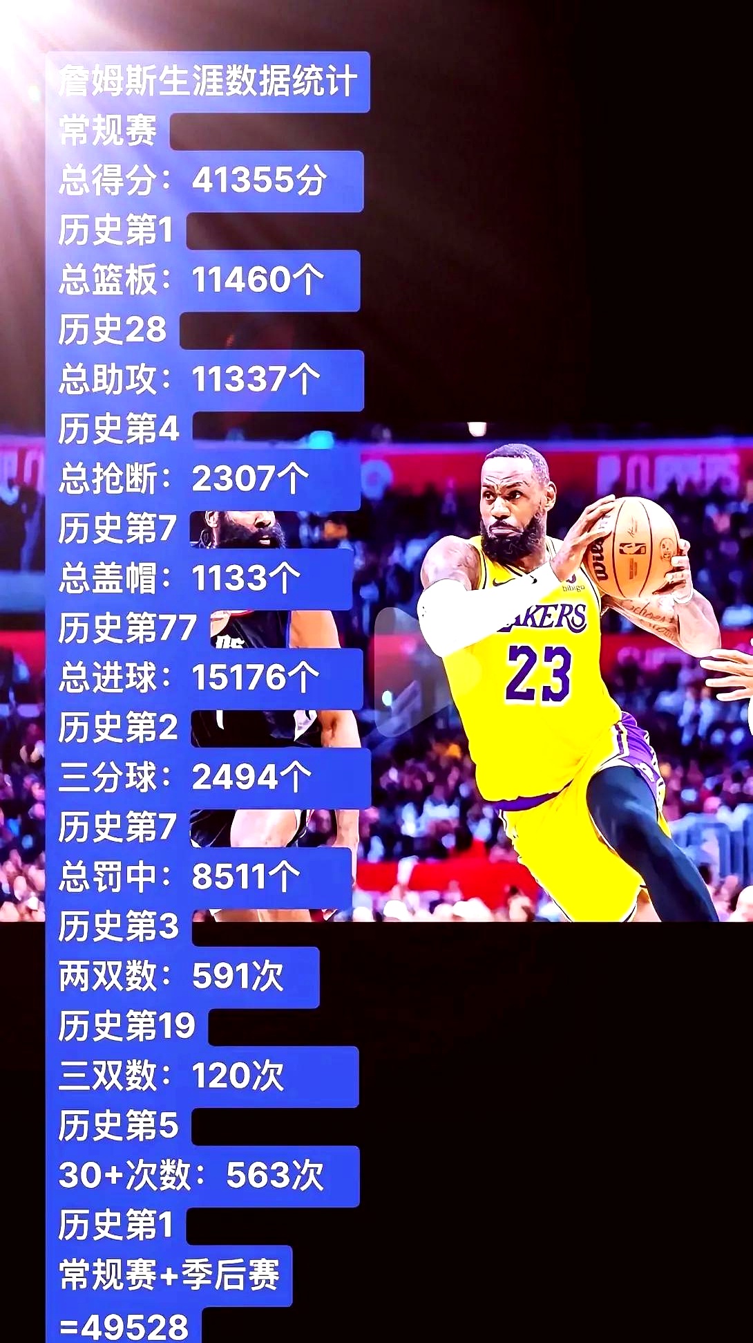 詹姆斯在中国队比赛中战术调整，比赛规则变更引发热议！的简单介绍