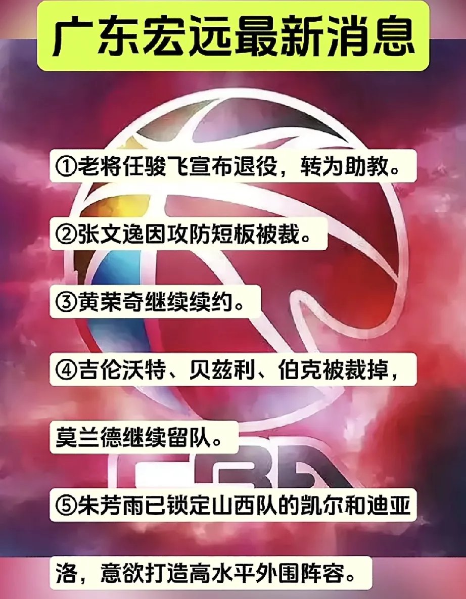 转折点广东宏远官宣签约,欧篮联国际比赛日攻防权衡,态度坚定,赛程密集仍需轮换的简单介绍 转折点广东宏远官宣签约,欧篮联国际比赛日攻防权衡,态度坚定,赛程密集仍需轮换的简单介绍