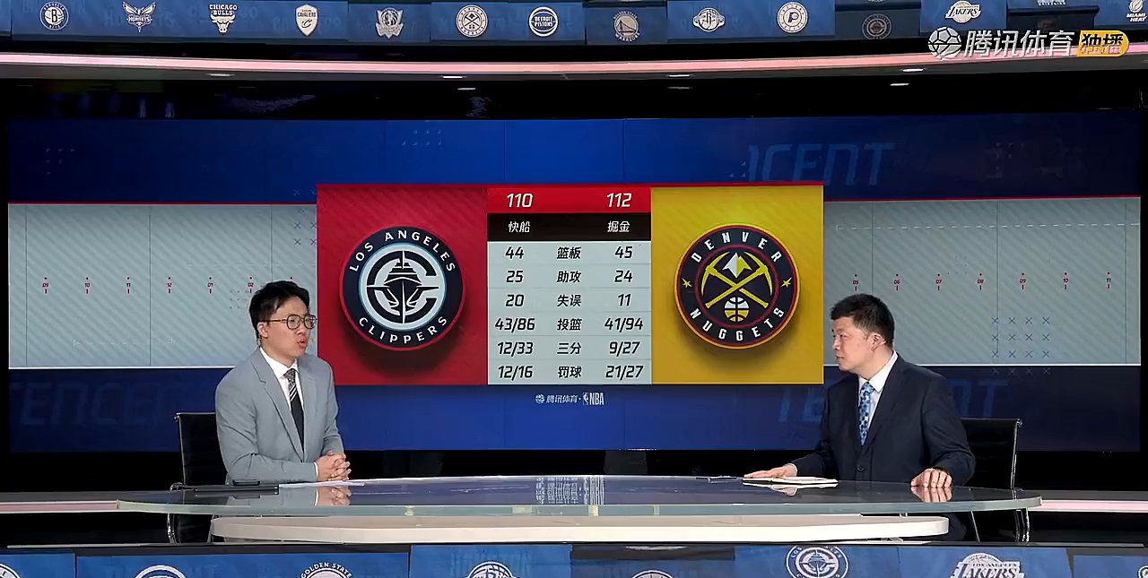 集结日洛杉矶快船备战全明星赛,更衣室发声细节曝光,球迷炸锅,球探报告显示潜力的简单介绍 集结日洛杉矶快船备战全明星赛,更衣室发声细节曝光,球迷炸锅,球探报告显示潜力的简单介绍