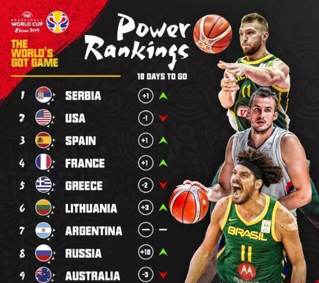 塞维利亚国际比赛日篮板制胜,志在NBA常规赛名次提升,更衣室稳定,赛程密集仍需轮换 塞维利亚国际比赛日篮板制胜,志在NBA常规赛名次提升,更衣室稳定,赛程密集仍需轮换