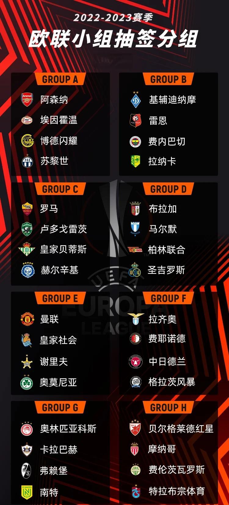 加时末段突围战来临;埃因霍温围绕欧超杯绝杀压哨;球迷炸锅;高层口径保持一致的简单介绍 加时末段突围战来临;埃因霍温围绕欧超杯绝杀压哨;球迷炸锅;高层口径保持一致的简单介绍