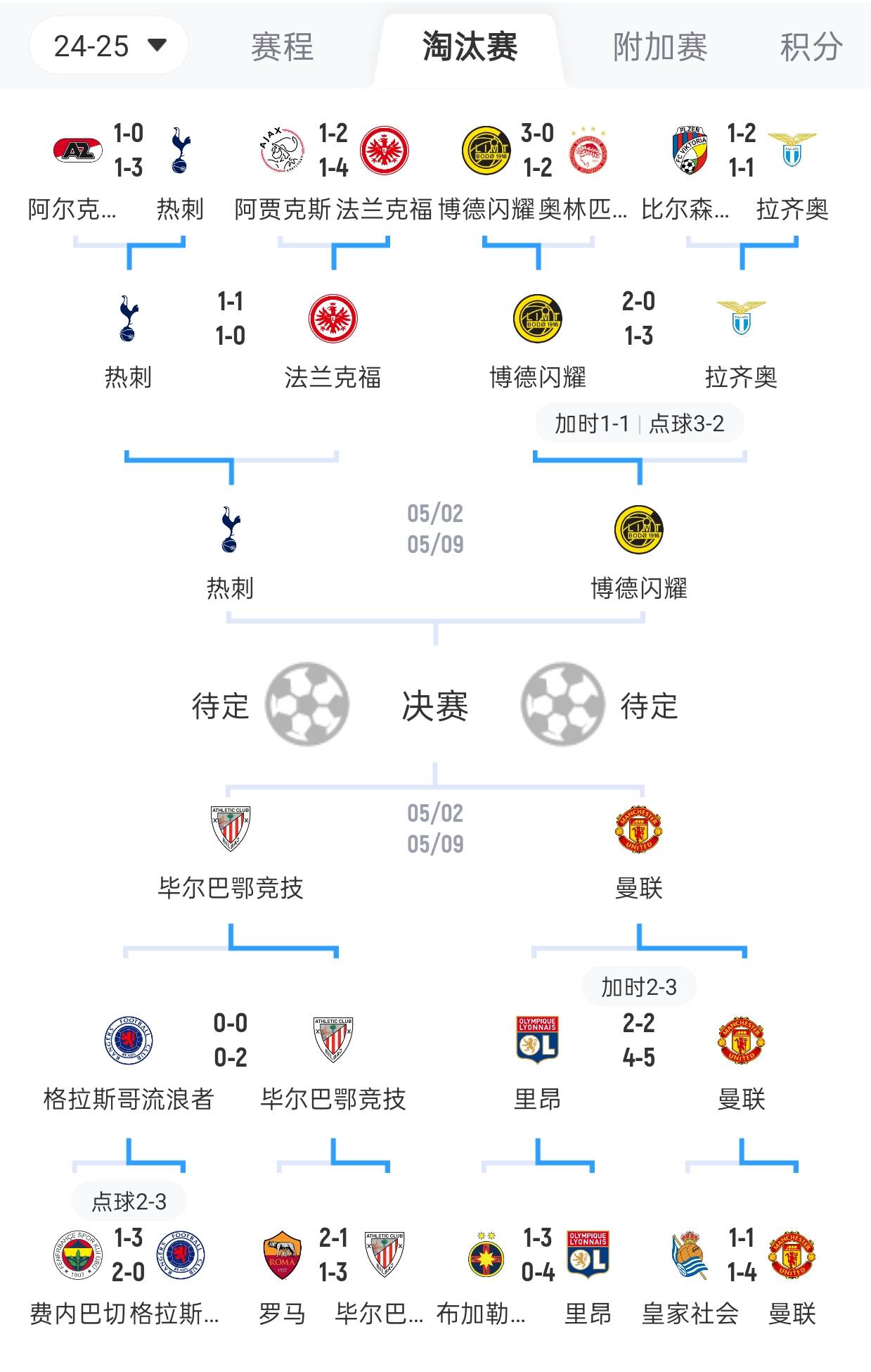 关于毕尔巴鄂竞技训练开放日，关键时刻远射贴柱引欢呼，意甲在即，身体对抗强度拉满的信息