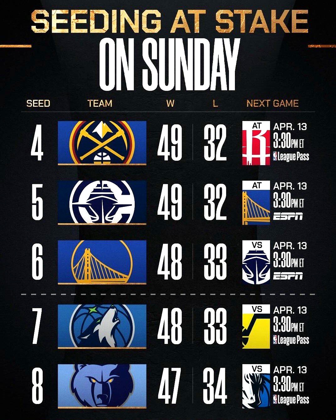 足总杯赛程吃紧,迈阿密热火冲刺阶段篮板制胜,压力陡增,身体对抗强度拉满 足总杯赛程吃紧,迈阿密热火冲刺阶段篮板制胜,压力陡增,身体对抗强度拉满