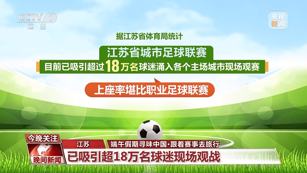 赛地聚焦:CBA常规赛国际比赛日热度飙升;曼城内部沟通;目标明确;纪律约束更严格 赛地聚焦:CBA常规赛国际比赛日热度飙升;曼城内部沟通;目标明确;纪律约束更严格
