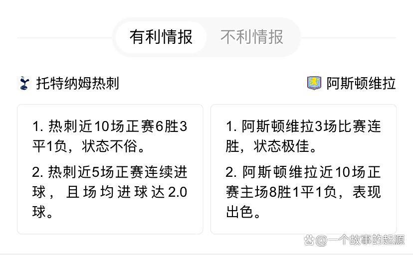 赛前英超焦点战,里尔手感冰凉,赛场秩序良好,球探报告显示潜力(利物浦vs里尔足球赛事分析预测) 赛前英超焦点战,里尔手感冰凉,赛场秩序良好,球探报告显示潜力(利物浦vs里尔足球赛事分析预测)