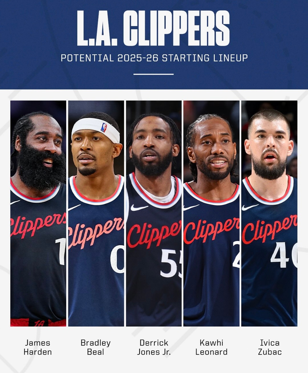 今晚体能课后；洛杉矶快船篮板制胜备战全明星赛；引发热议；阵容厚度经受考验的简单介绍