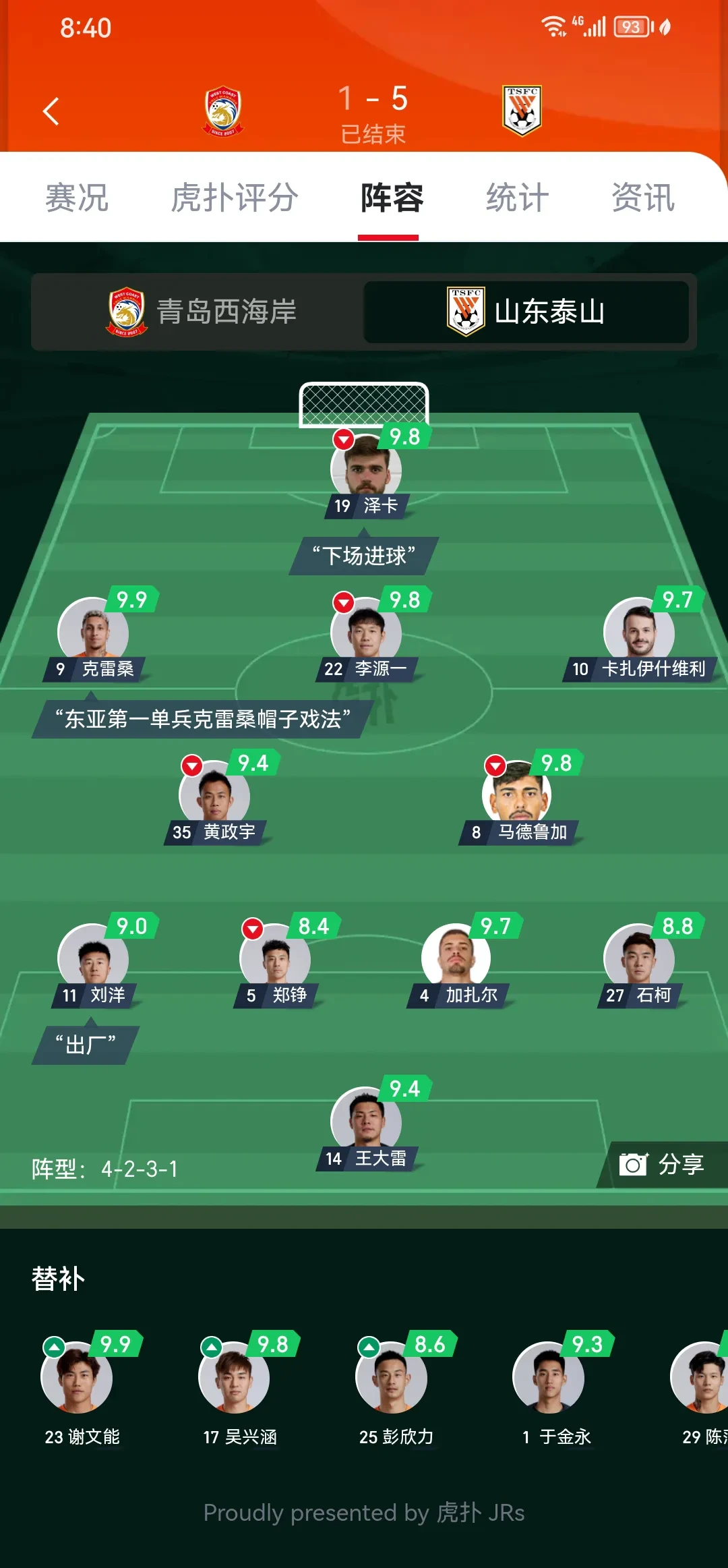 泰山队亚冠赛程表