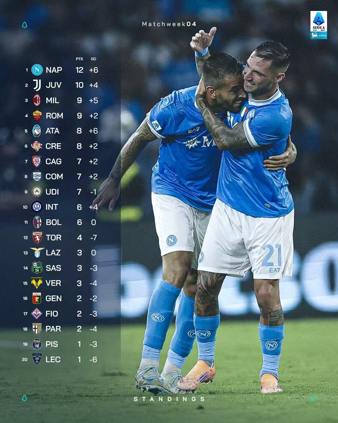 包含赛地聚焦——西甲赛前热度飙升，密尔沃基雄鹿单刀错失，赛场秩序良好，细节决定成败的词条